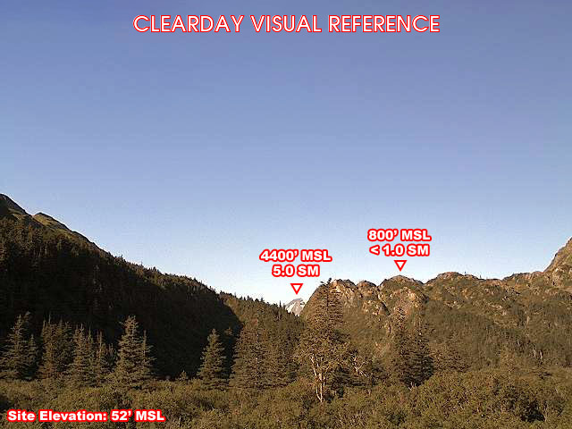 Whittier, SouthWest view on a clear day