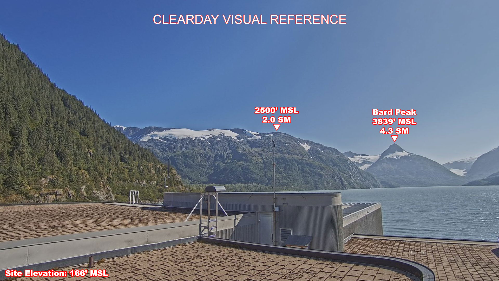 Portage Glacier, East view on a clear day