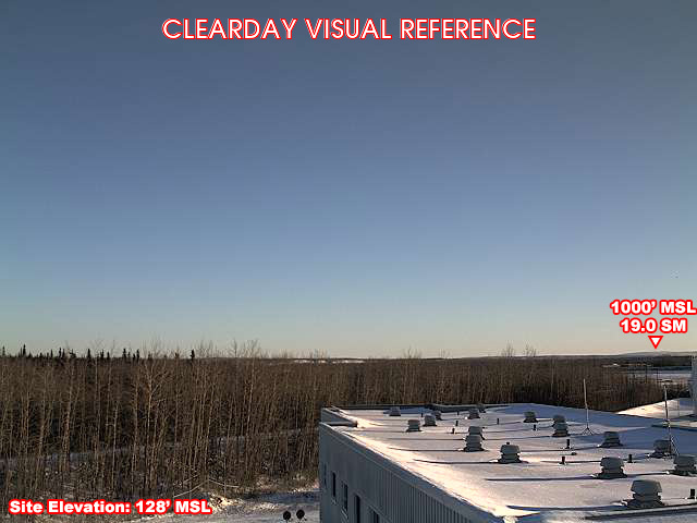 Galena, SouthEast view on a clear day