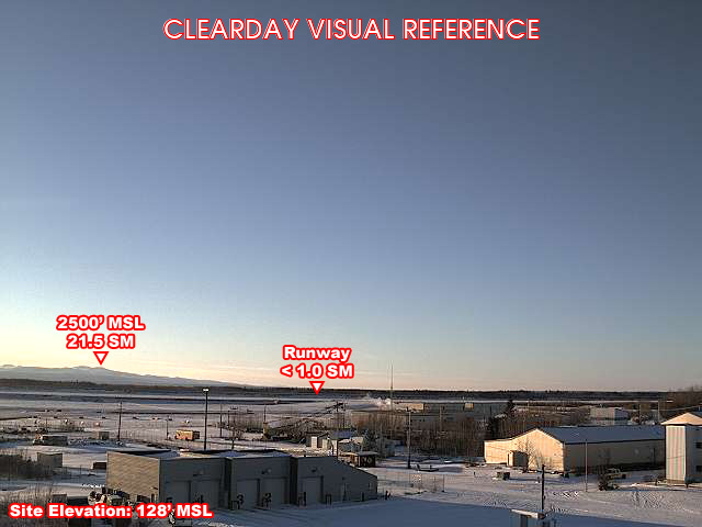 Galena, SouthWest view on a clear day