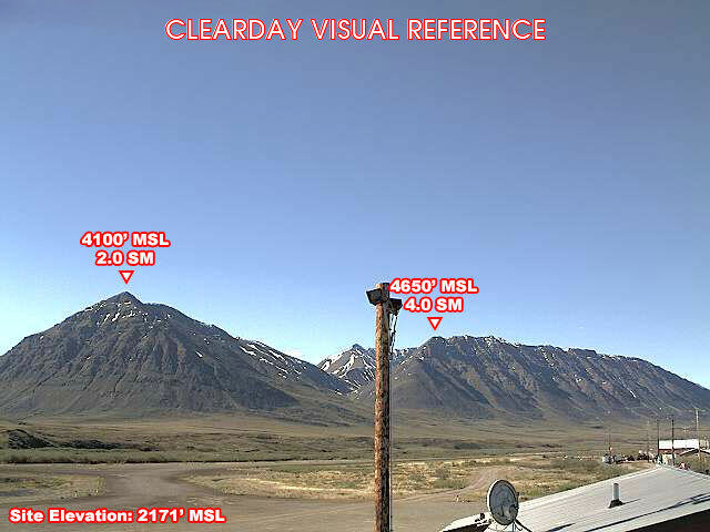 Anaktuvuk Pass, South view on a clear day