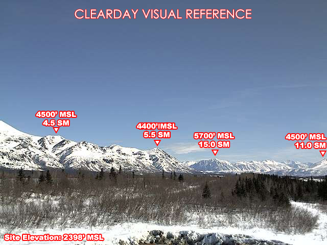 Summit, NorthEast view on a clear day