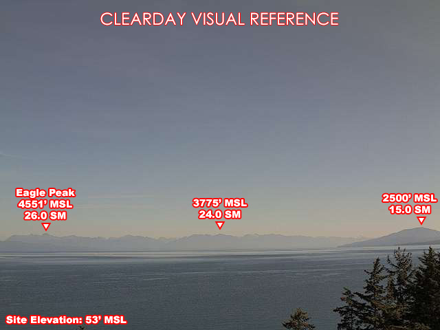 Sisters Island, SouthEast view on a clear day