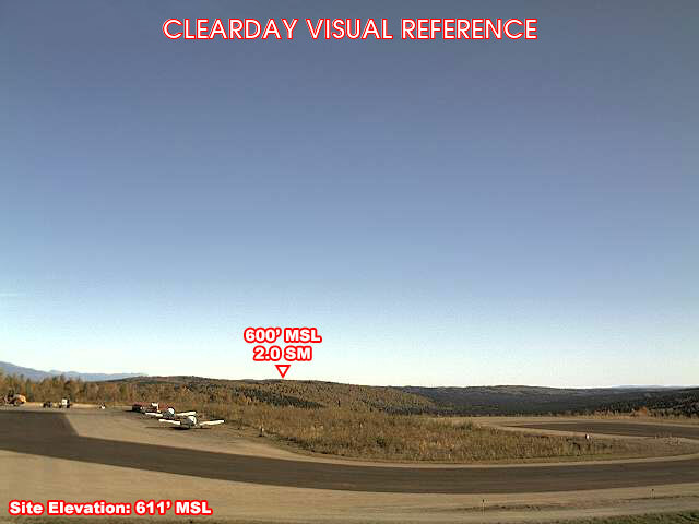 Ruby, NorthEast view on a clear day