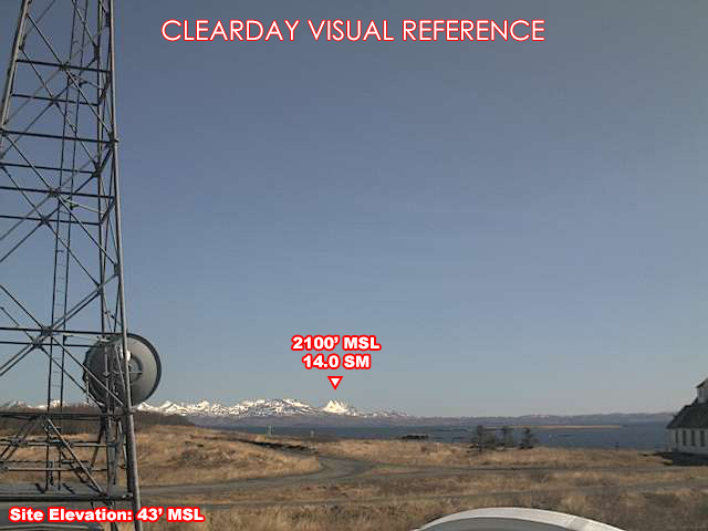 FAA WeatherCams