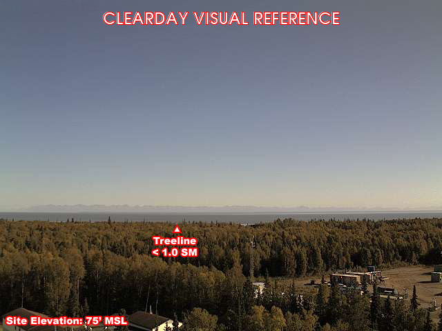 Beluga, SouthEast view on a clear day