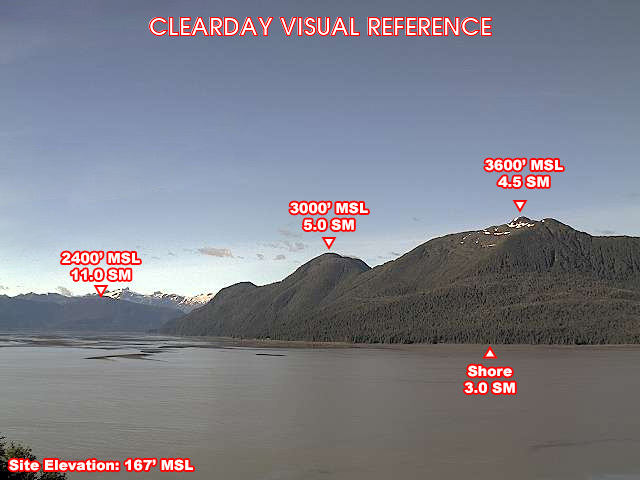 Wrangell, North view on a clear day