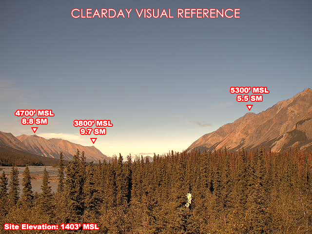 Rohn, NorthWest view on a clear day