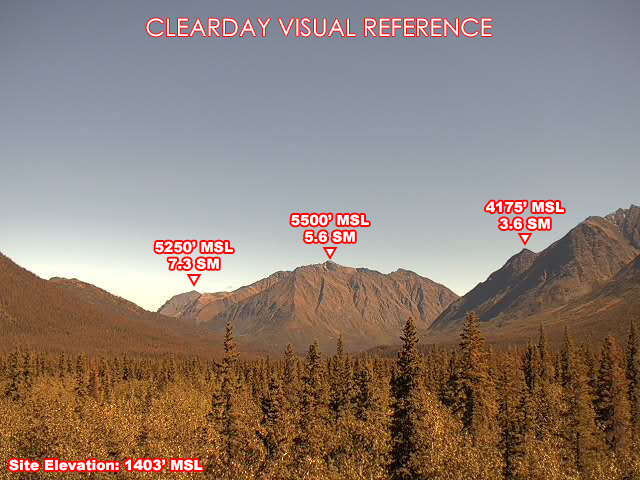 Rohn, East view on a clear day