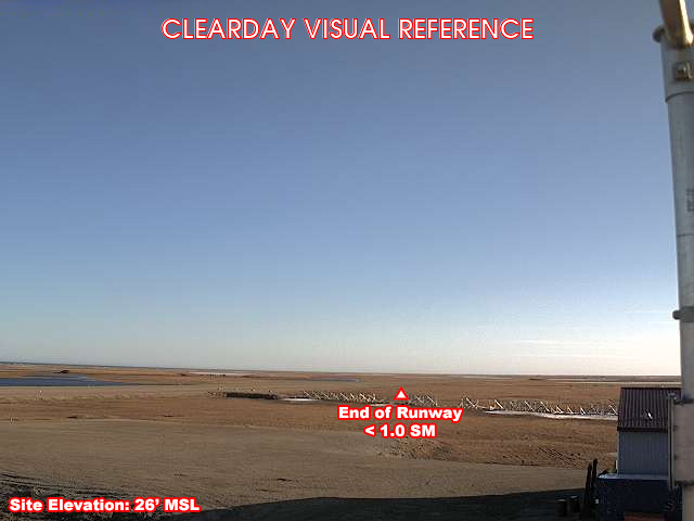 Wales, North view on a clear day