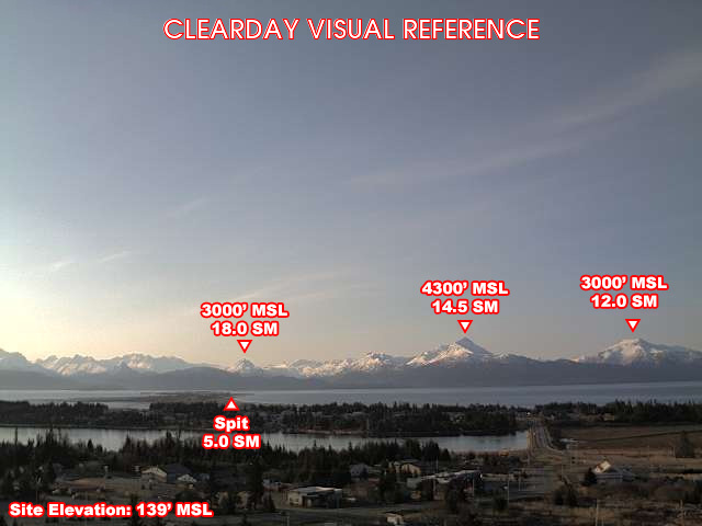 Homer, SouthEast view on a clear day