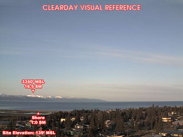 Homer, SouthWest view on a clear day