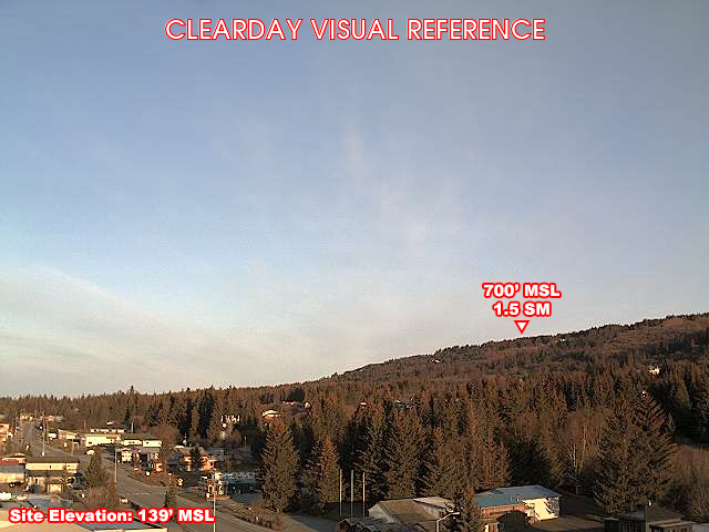 Homer, West view on a clear day