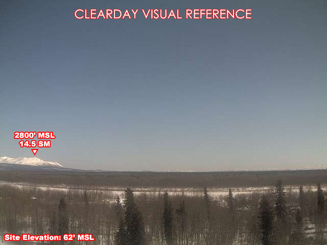 Aniak, East view on a clear day