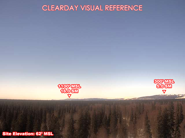 Aniak, West view on a clear day