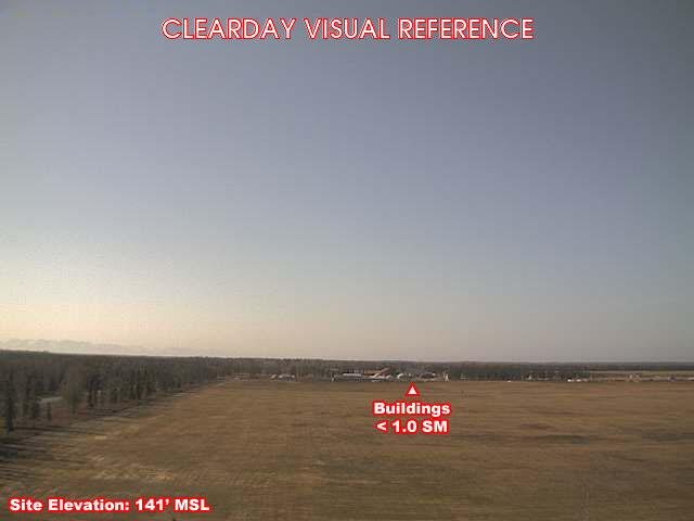 Knik, South view on a clear day