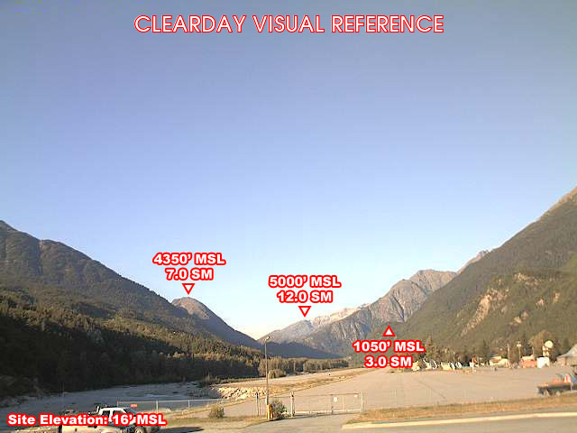 Skagway, NorthEast view on a clear day