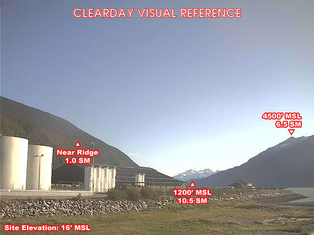 Skagway, South view on a clear day