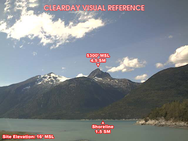 Skagway, SouthWest view on a clear day