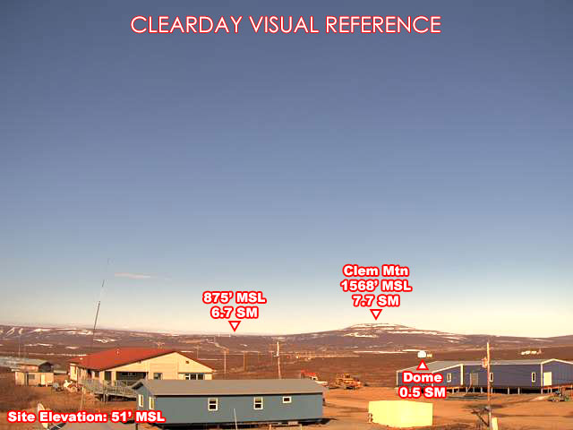 Buckland, West view on a clear day