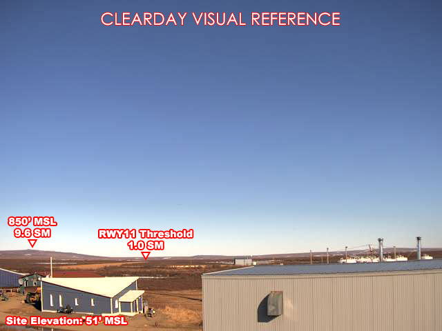 Buckland, NorthWest view on a clear day