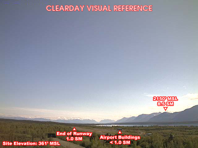 Nondalton, NorthEast view on a clear day