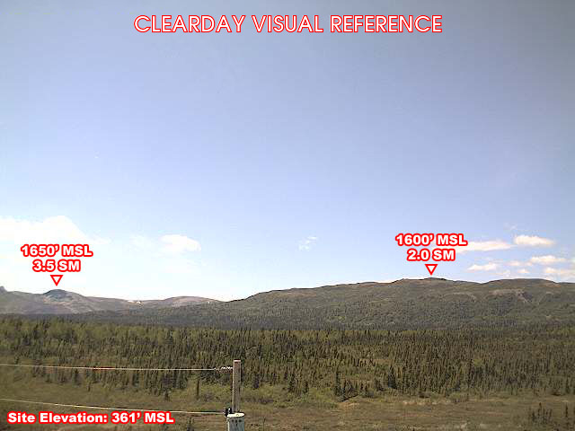 Nondalton, West view on a clear day