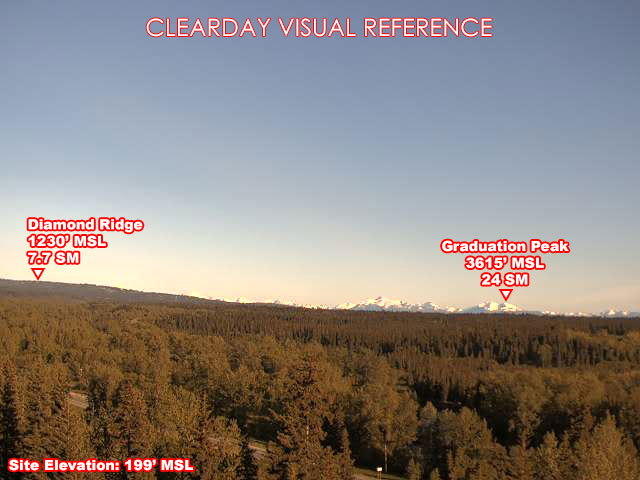Anchor Point, SouthEast view on a clear day