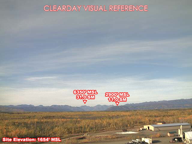 Tok, SouthWest view on a clear day