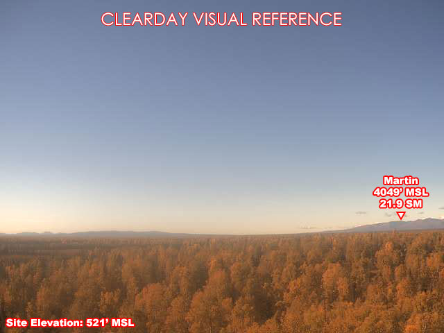 McKinley South, West view on a clear day