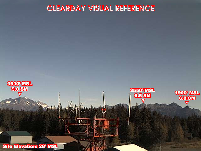 Cordova, East view on a clear day