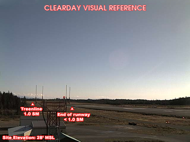 Cordova, SouthEast view on a clear day