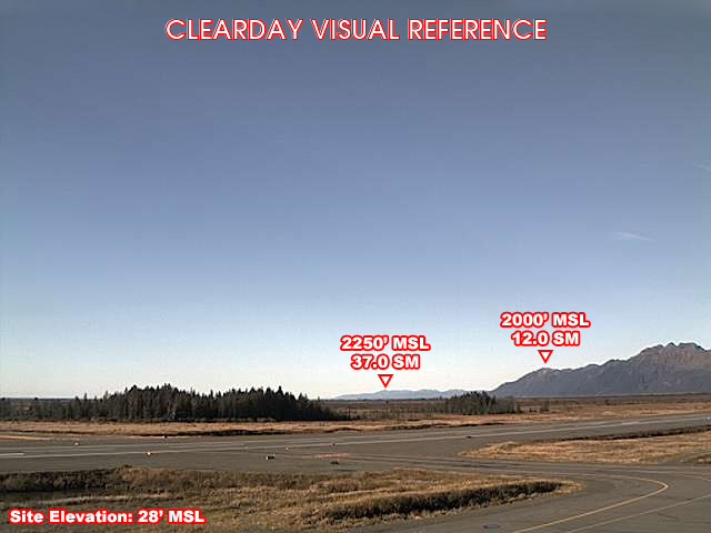 Cordova, SouthWest view on a clear day
