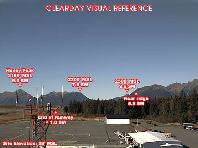 Cordova, NorthWest view on a clear day