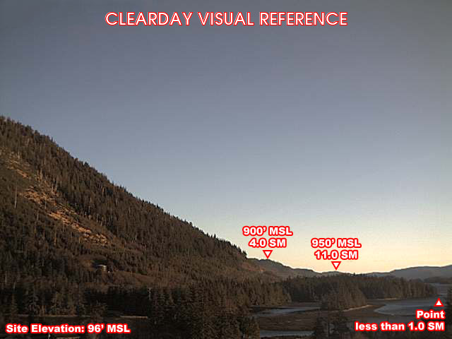 Craig, SouthEast view on a clear day
