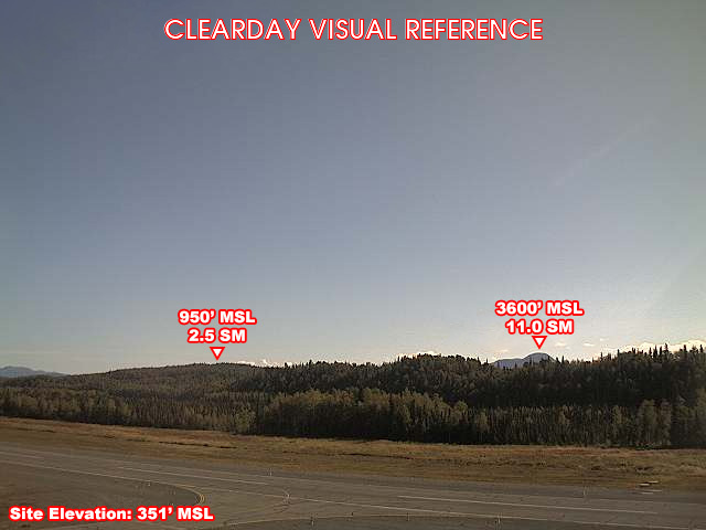 Talkeetna, East view on a clear day