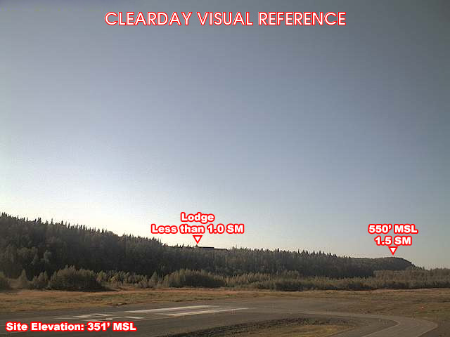 Talkeetna, South view on a clear day