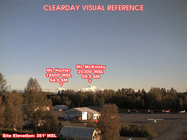 Talkeetna, NorthWest view on a clear day