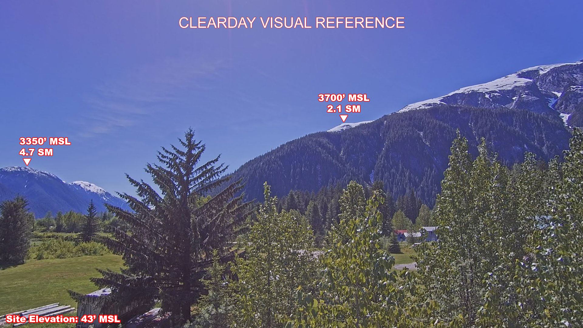 Hyder, SouthWest view on a clear day