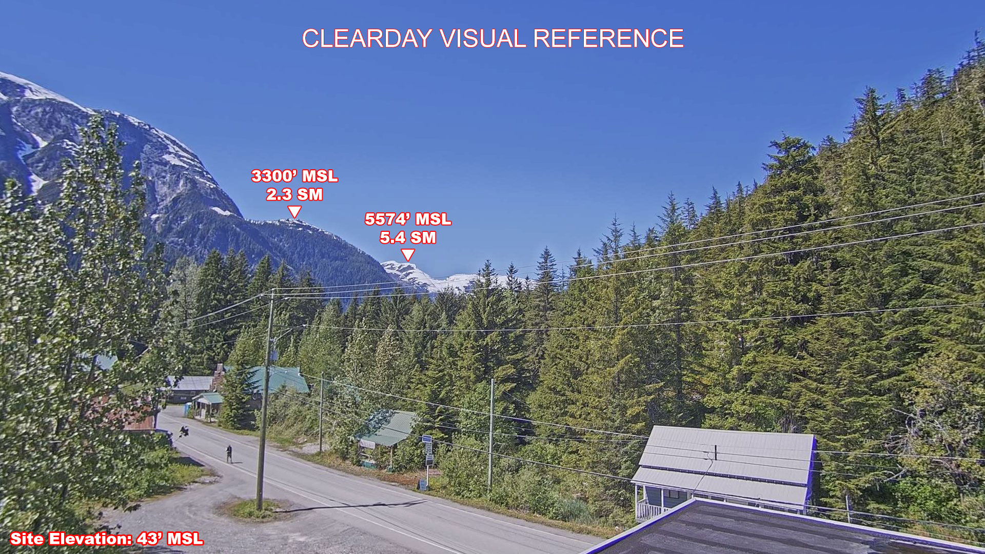 Hyder, NorthWest view on a clear day