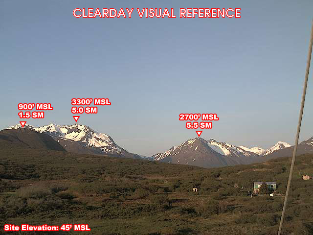 Chignik Lake, South view on a clear day