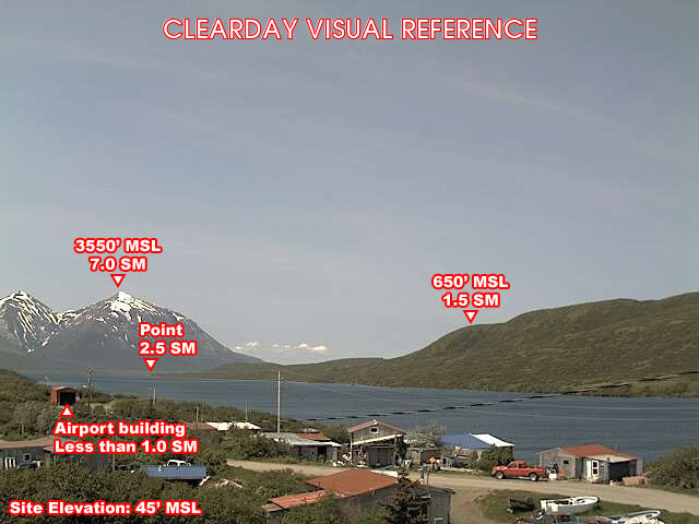 Chignik Lake, NorthWest view on a clear day