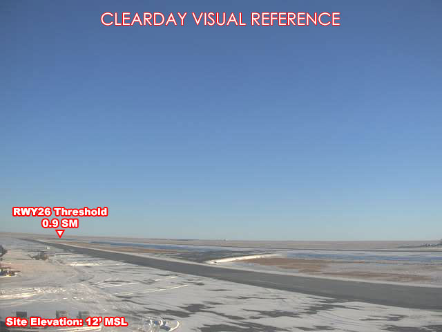 Barrow (Utqiagvik), East view on a clear day