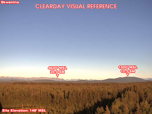 Skwentna, West view on a clear day