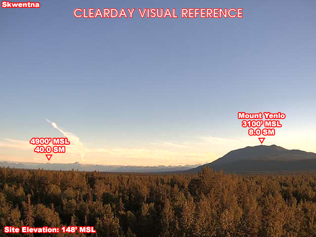 Skwentna, NorthWest view on a clear day