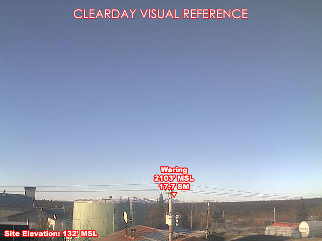 Ambler, West view on a clear day