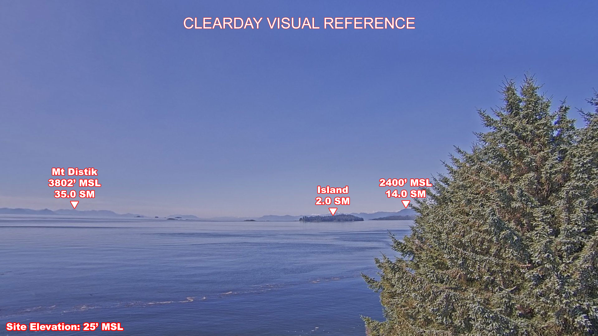 FAA WeatherCams