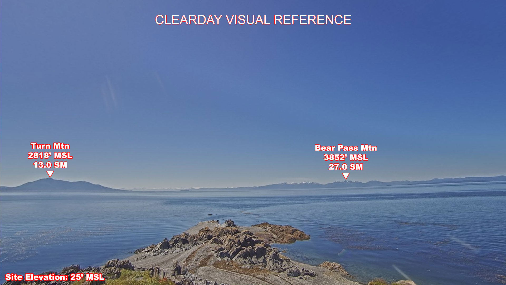 FAA WeatherCams