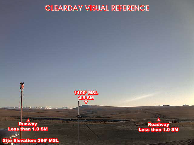 Teller, SouthEast view on a clear day