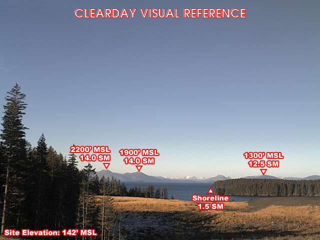 Ouzinkie, NorthWest view on a clear day